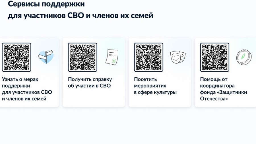 Ссылки на полезные ресурсы для участников СВО и членов их семей объединили в одном макете информационной страницы